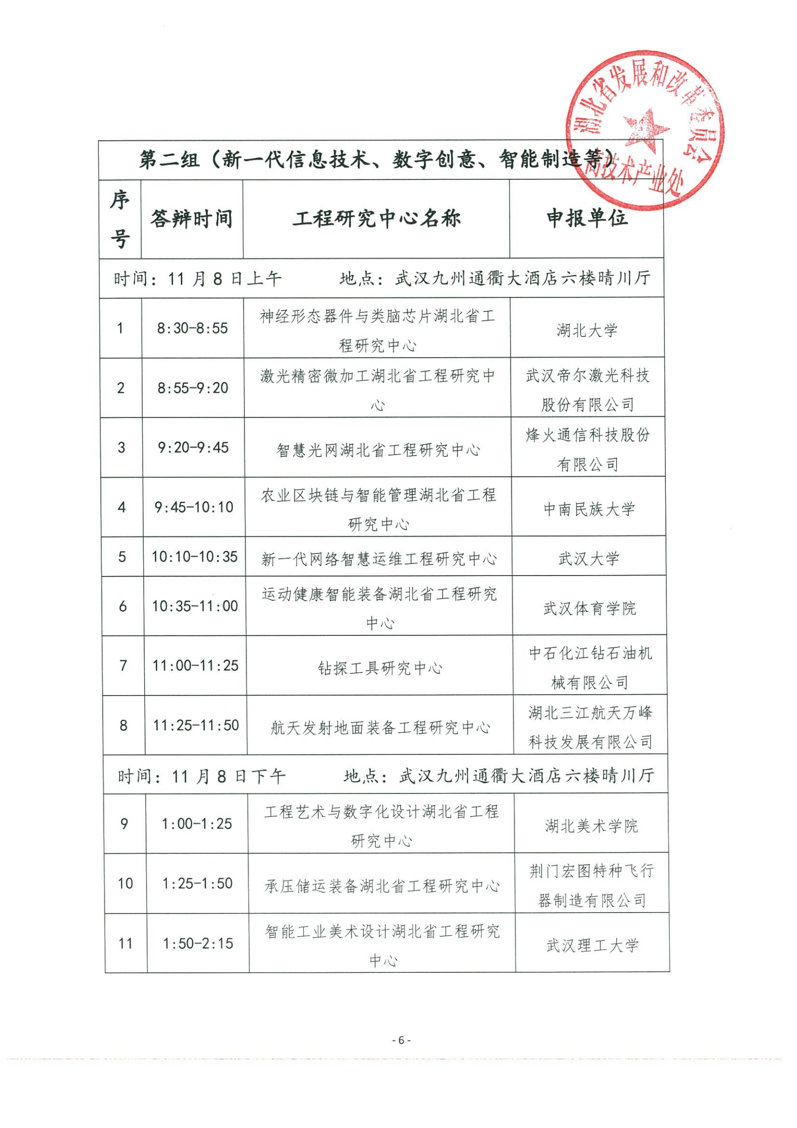 省發改委技術處關于開展2021年湖北省工程研究中心專家答辯評審的通知(1)(4)_04.png
