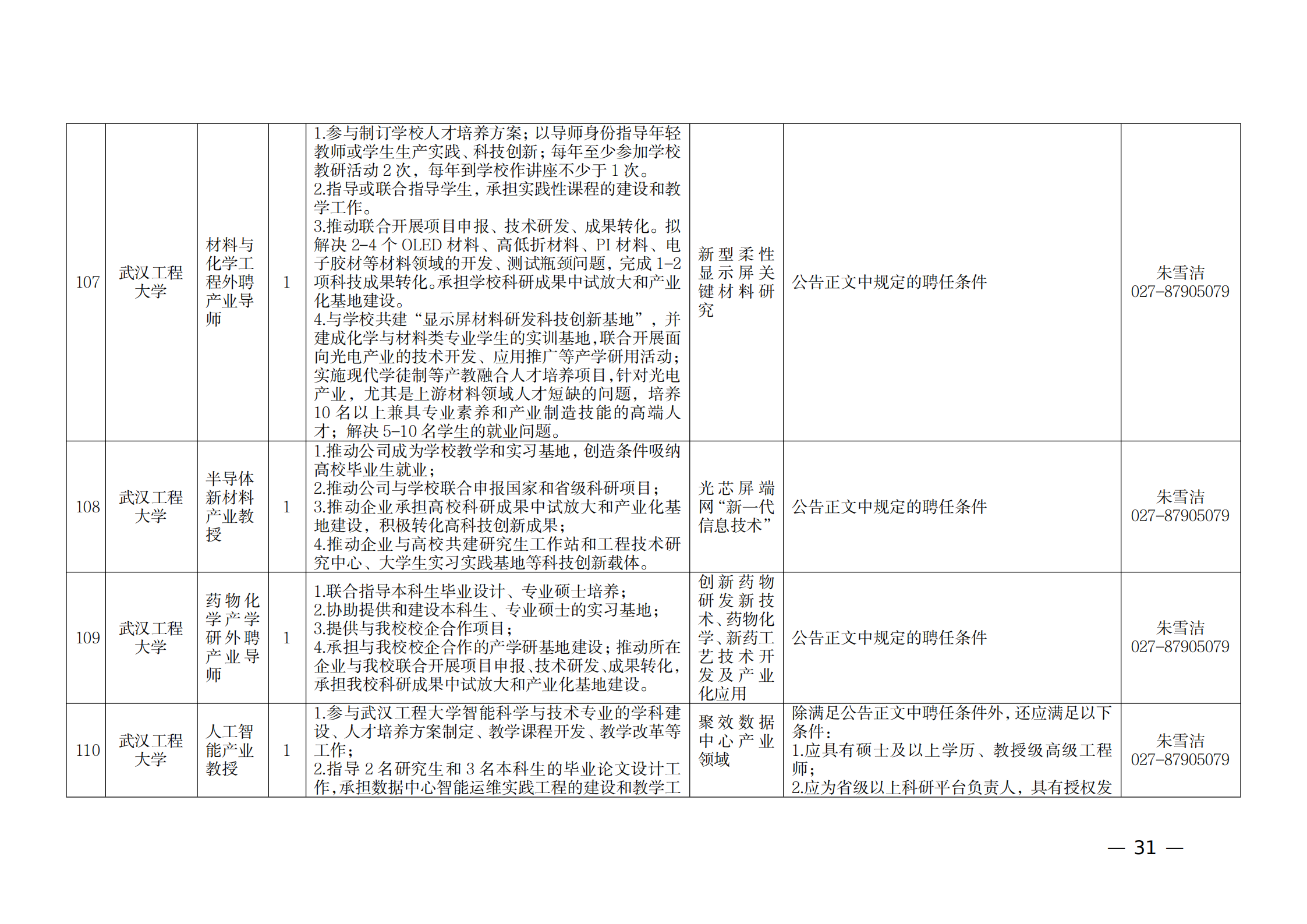 附件：1.2021年湖北產(chǎn)業(yè)教授崗位表_30.png