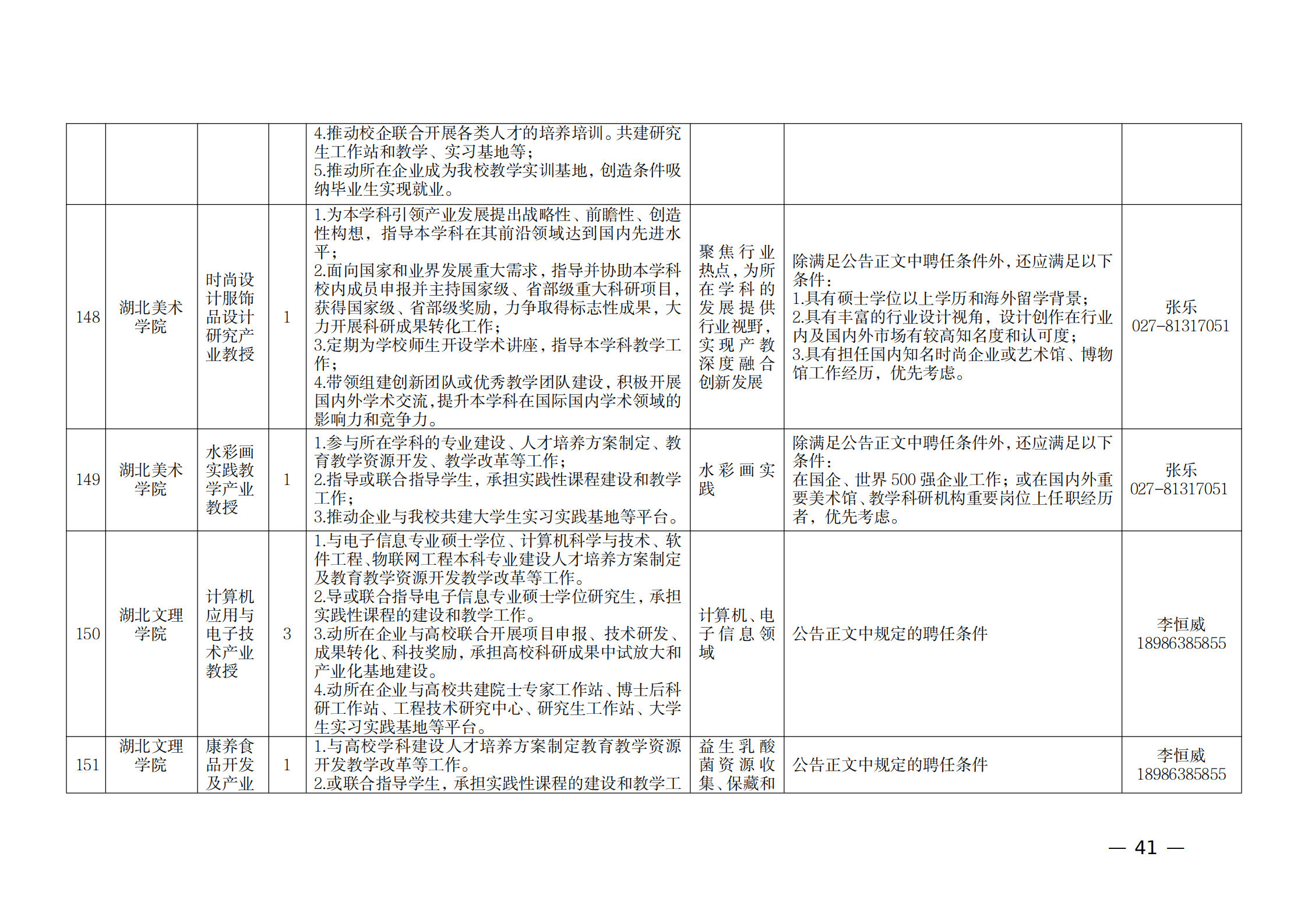 附件：1.2021年湖北產(chǎn)業(yè)教授崗位表_40.png