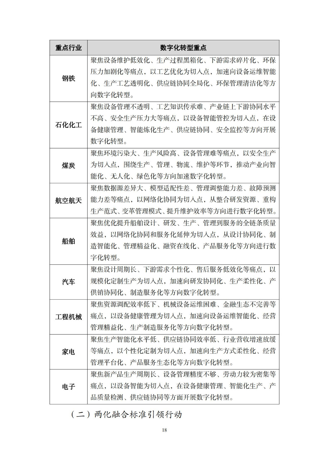 十四五”信息化和工業化深度融合發展規劃_20.jpg
