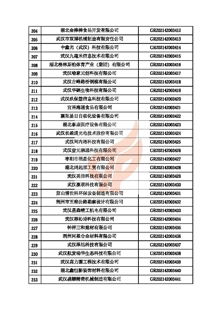 第四批_頁面_08.jpg