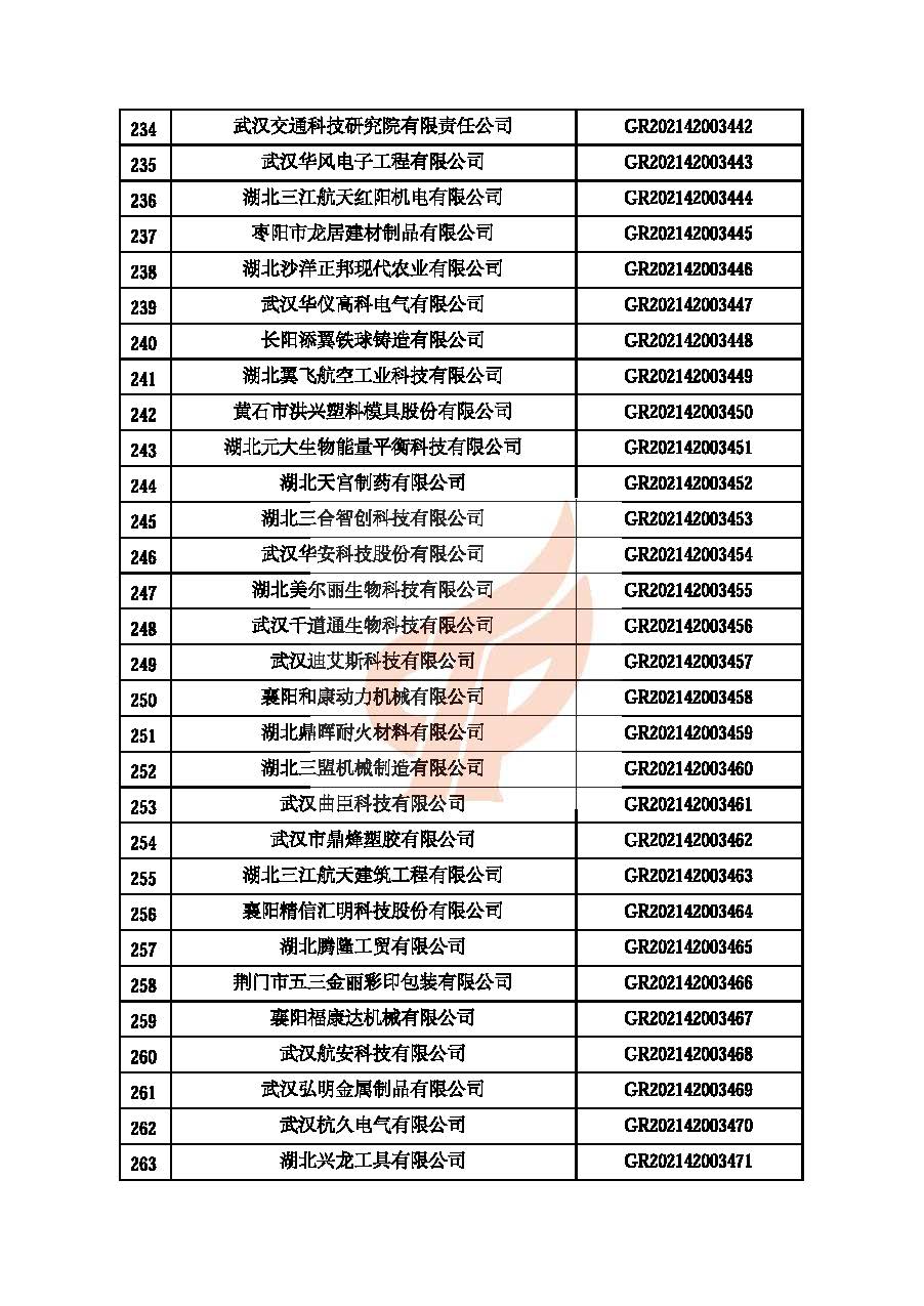 第四批_頁面_09.jpg