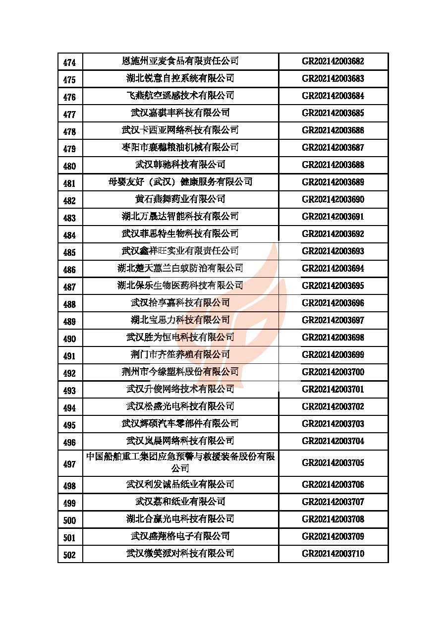第四批_頁面_17.jpg