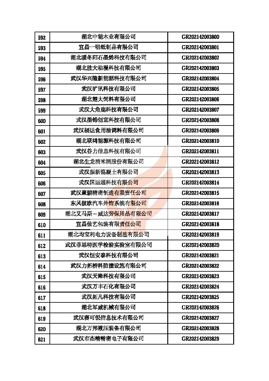 第四批_頁面_21.jpg