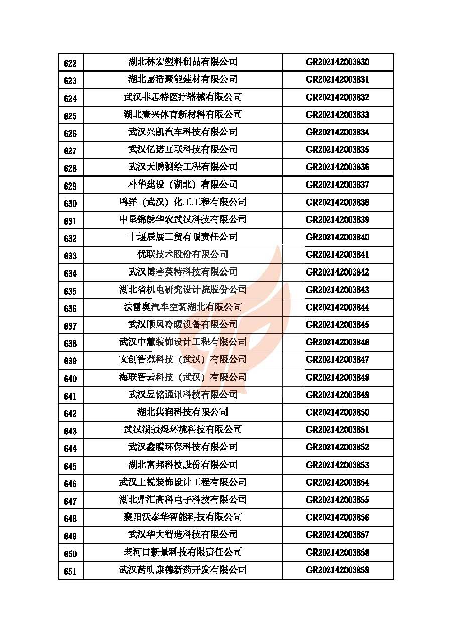 第四批_頁面_22.jpg