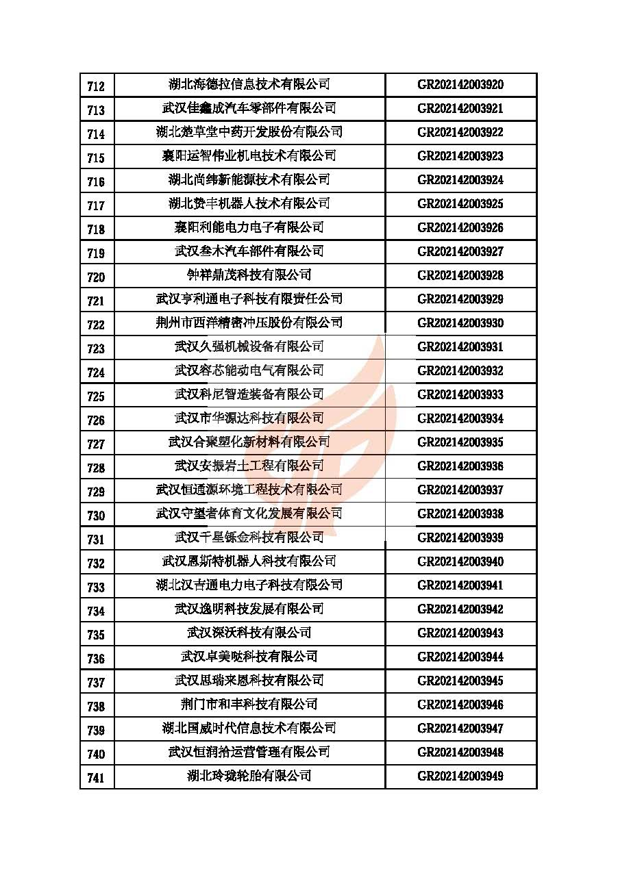 第四批_頁面_25.jpg