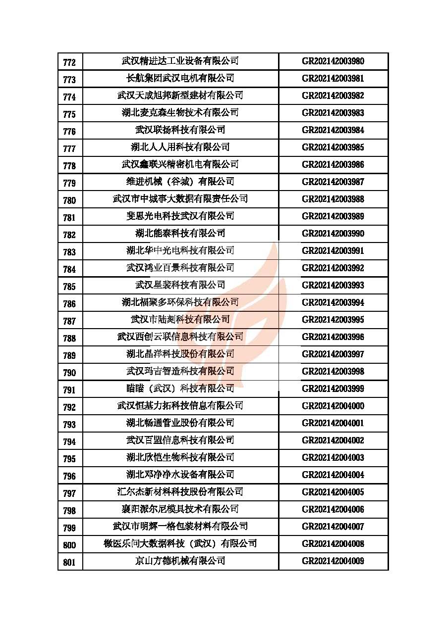 第四批_頁面_27.jpg