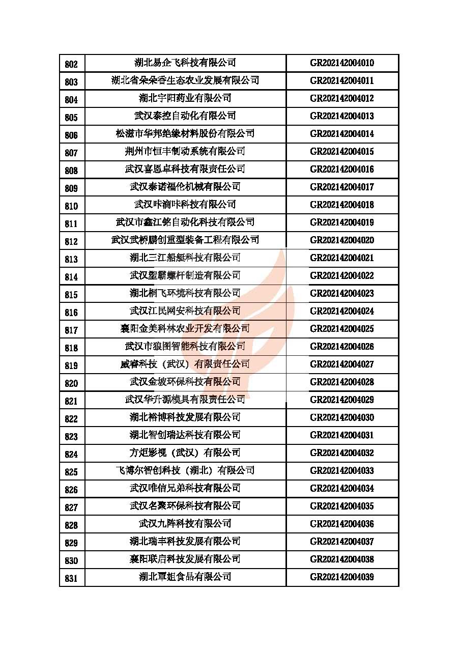 第四批_頁面_28.jpg