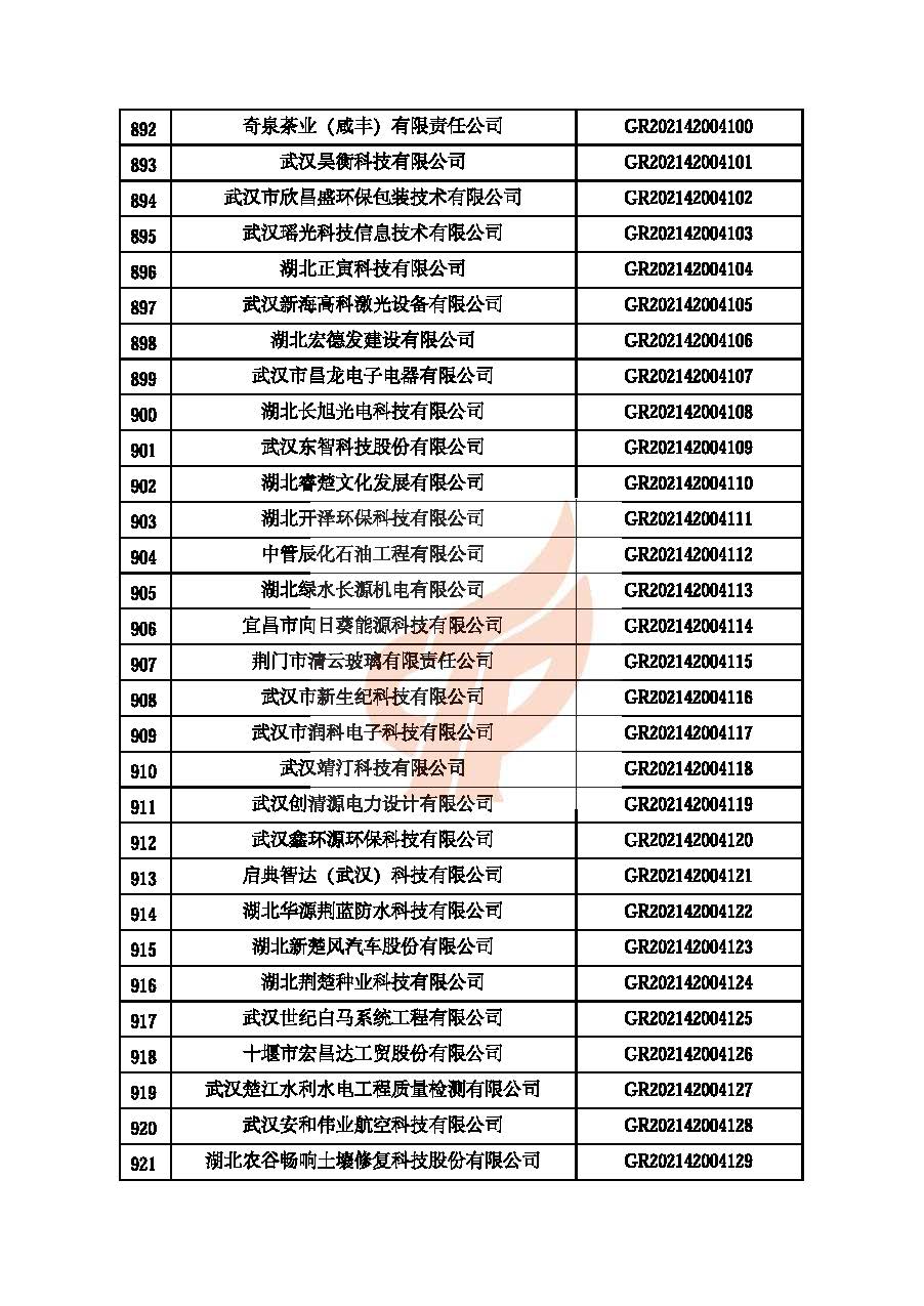 第四批_頁面_31.jpg
