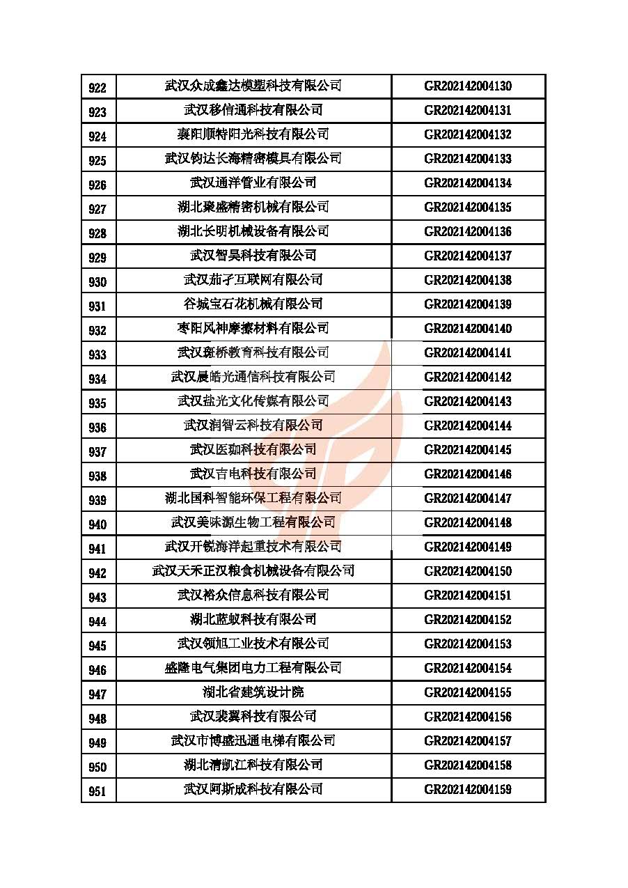 第四批_頁面_32.jpg