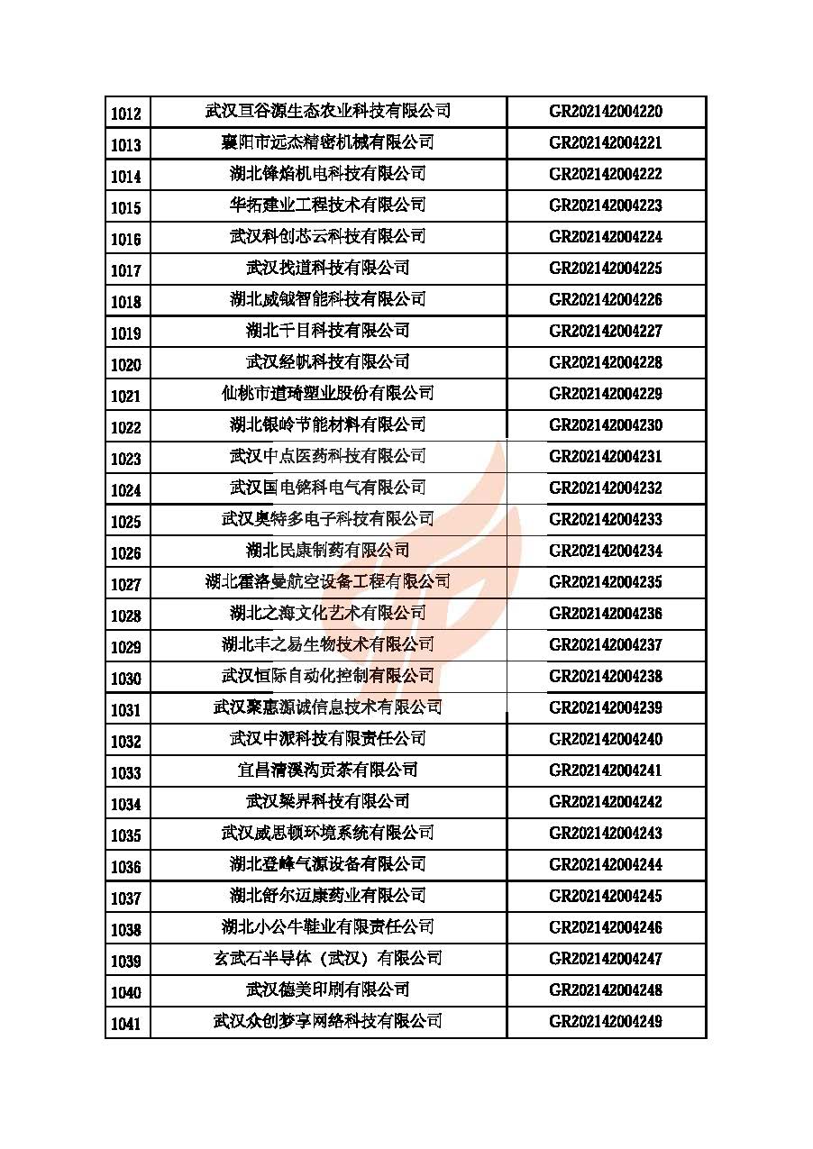 第四批_頁面_35.jpg