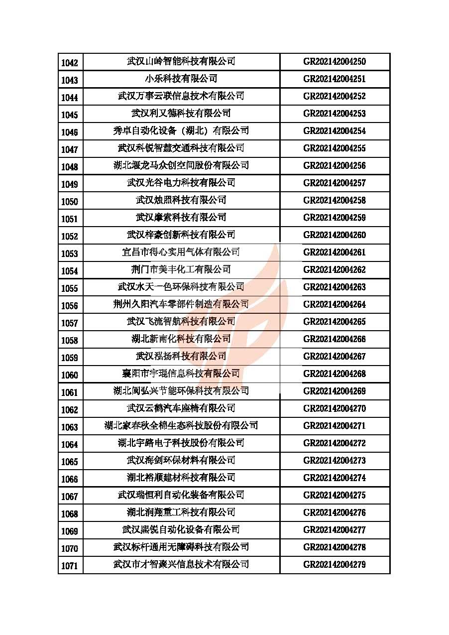 第四批_頁面_36.jpg