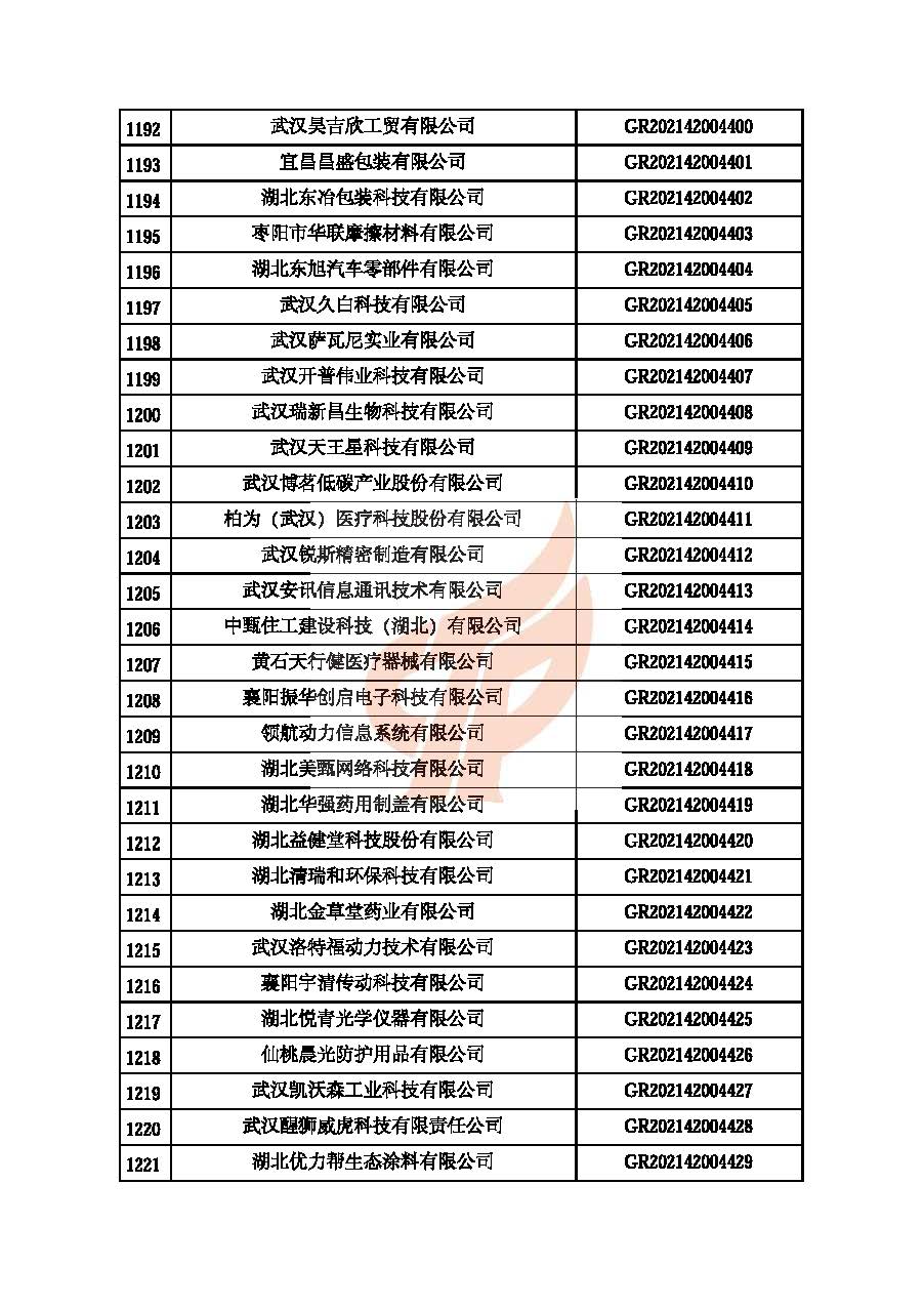 第四批_頁面_41.jpg