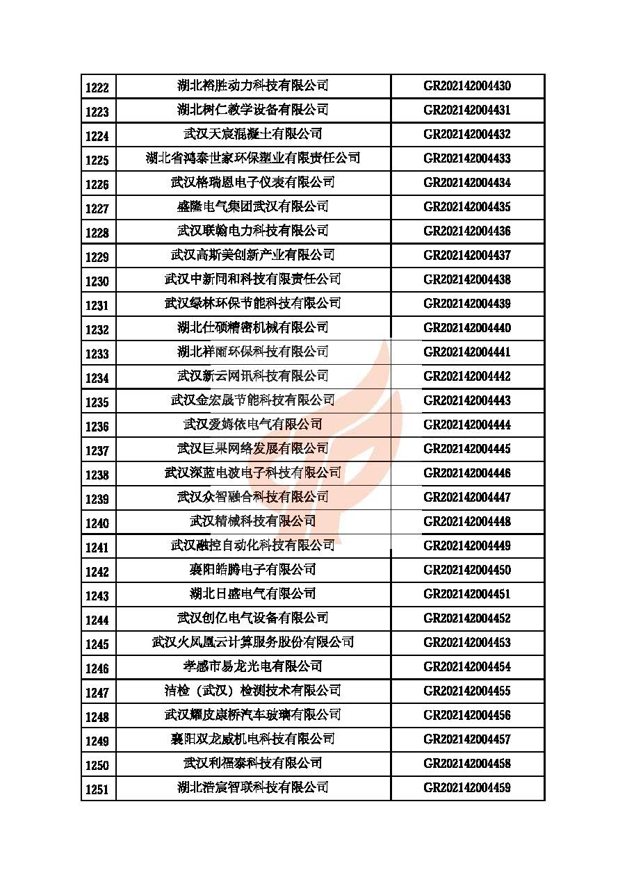 第四批_頁面_42.jpg