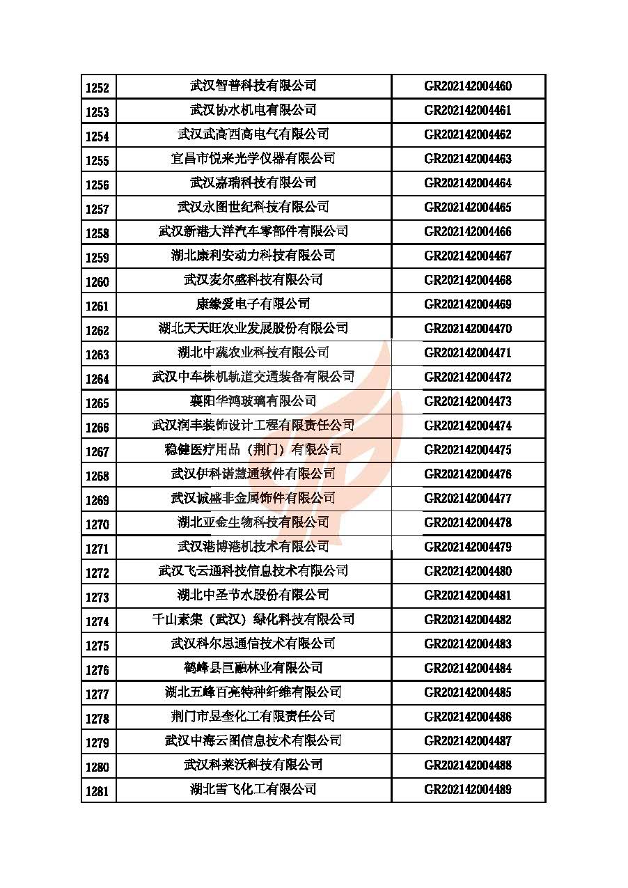 第四批_頁面_43.jpg