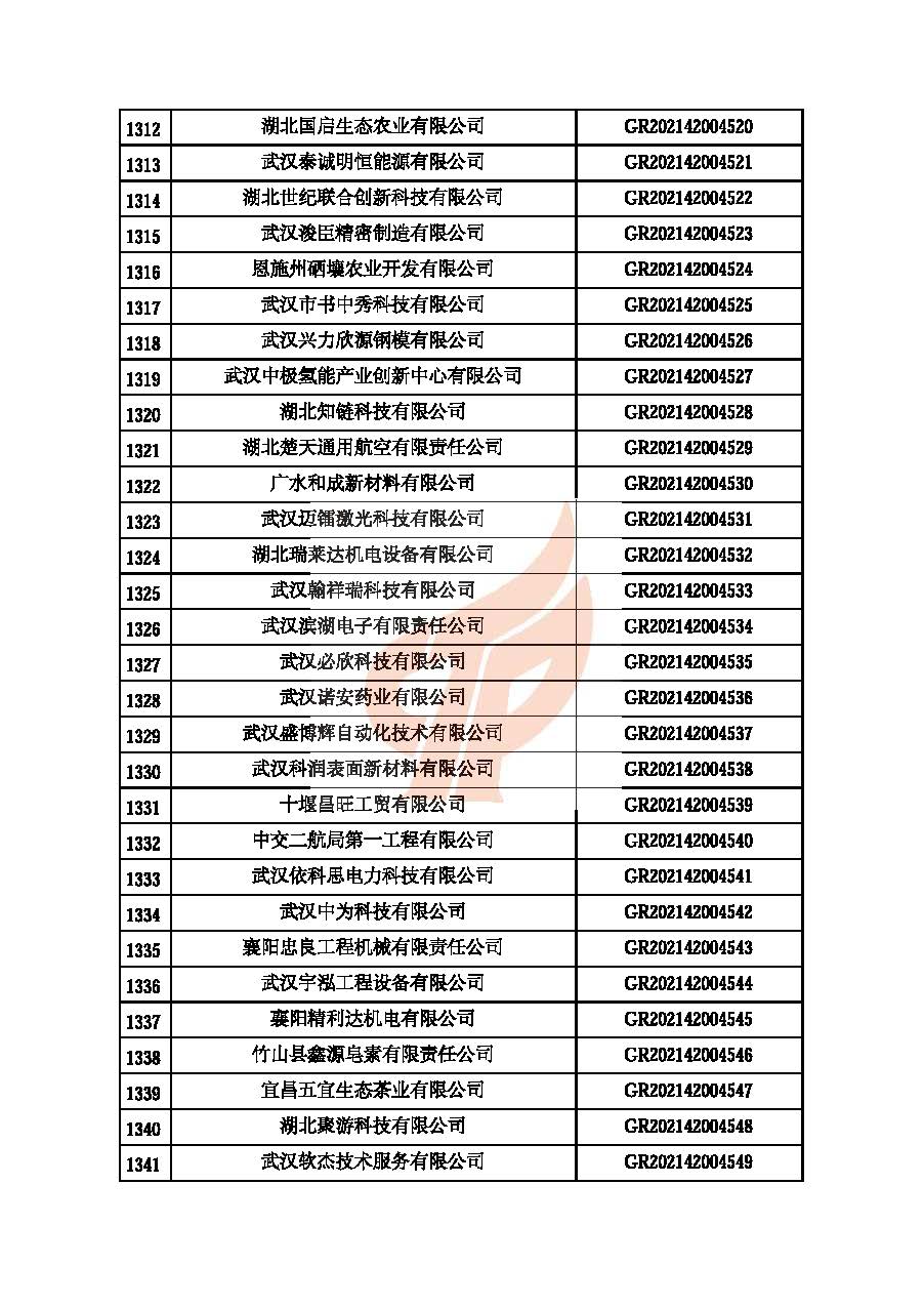 第四批_頁面_45.jpg