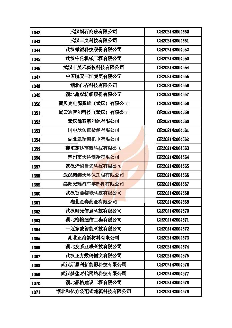 第四批_頁面_46.jpg