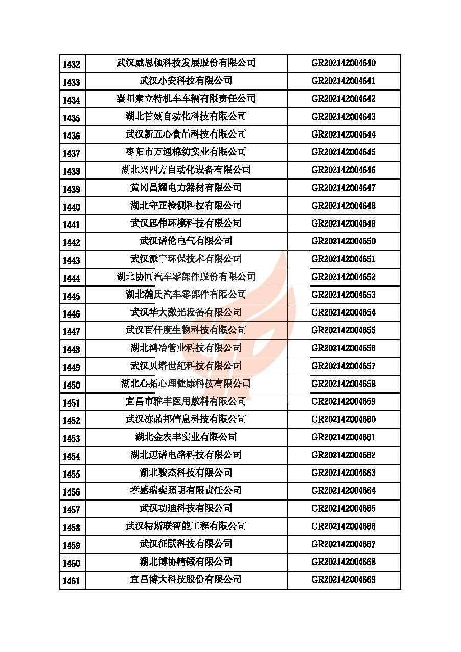 第四批_頁面_49.jpg