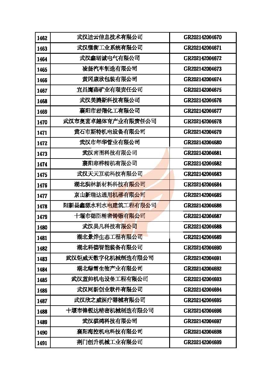 第四批_頁面_50.jpg