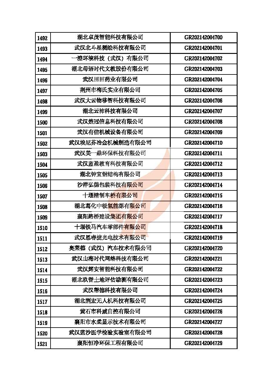 第四批_頁面_51.jpg