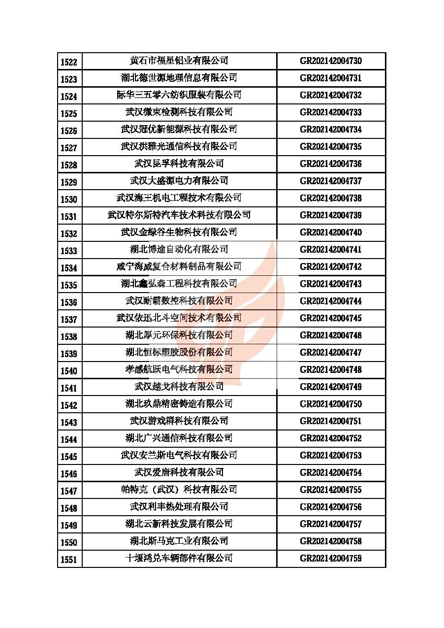 第四批_頁面_52.jpg