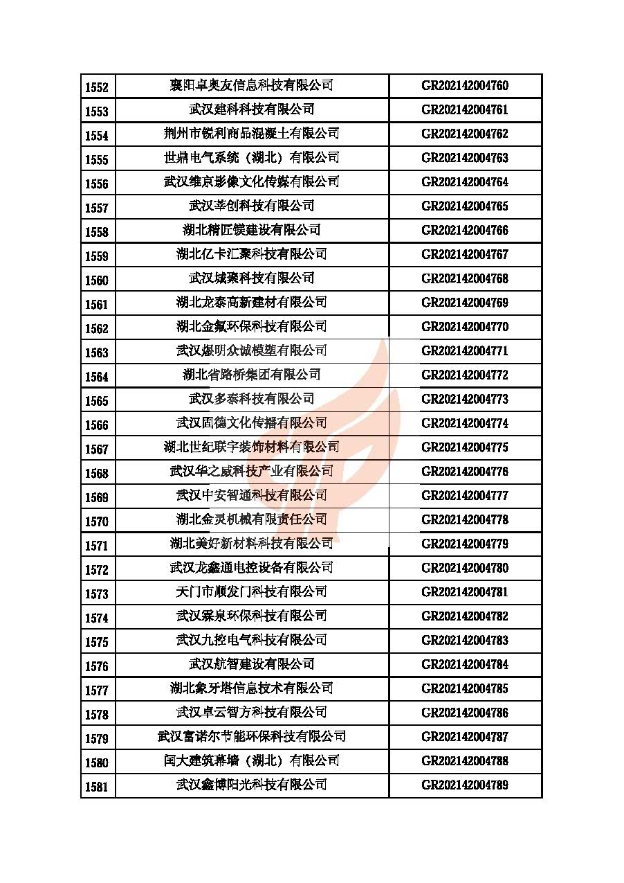 第四批_頁面_53.jpg