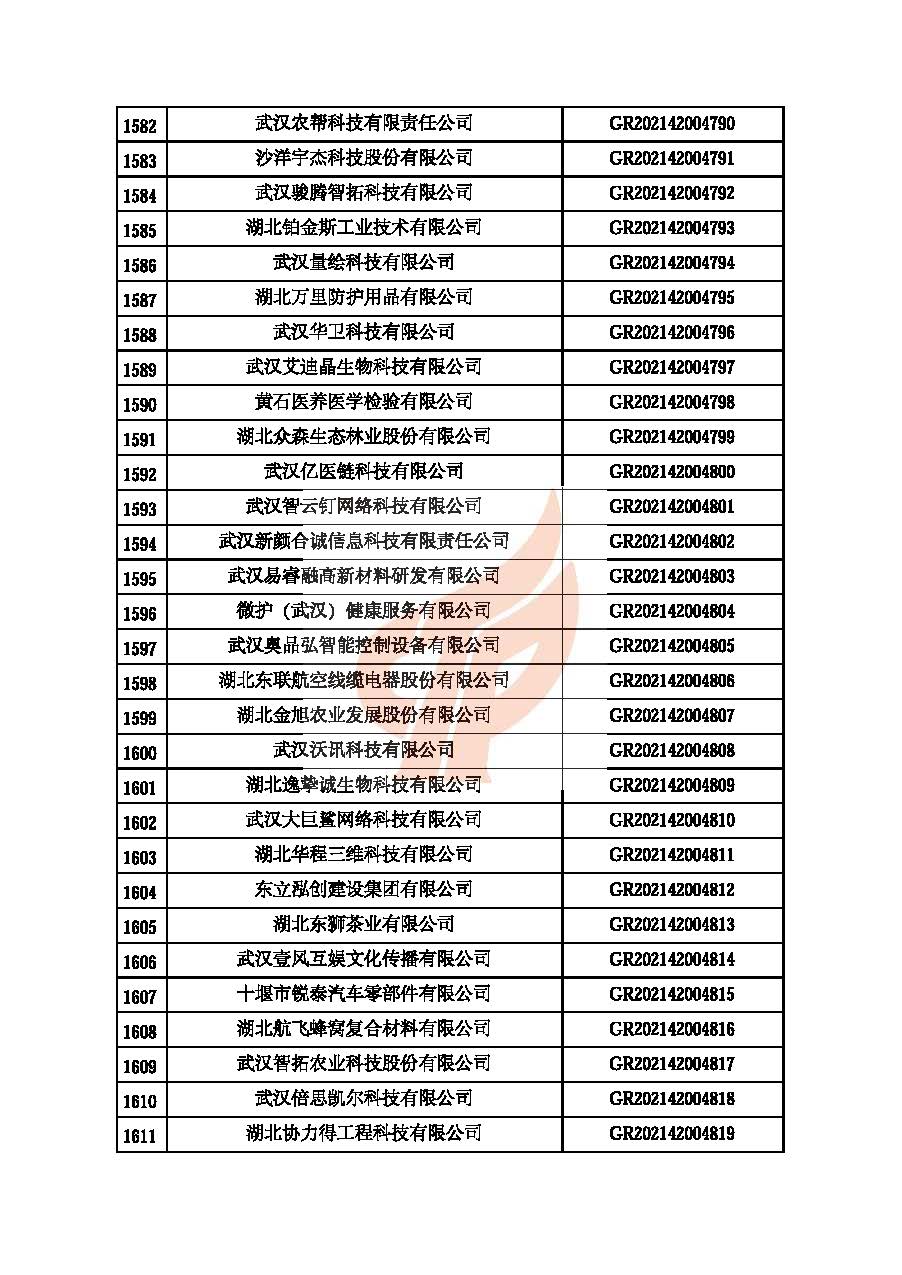 第四批_頁面_54.jpg