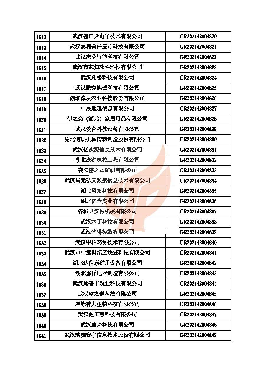 第四批_頁面_55.jpg