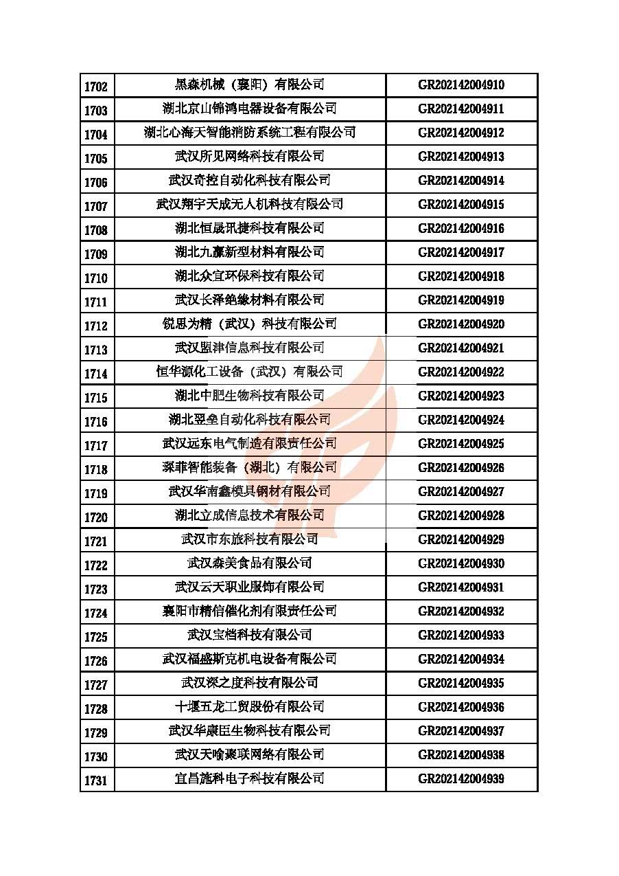 第四批_頁面_58.jpg