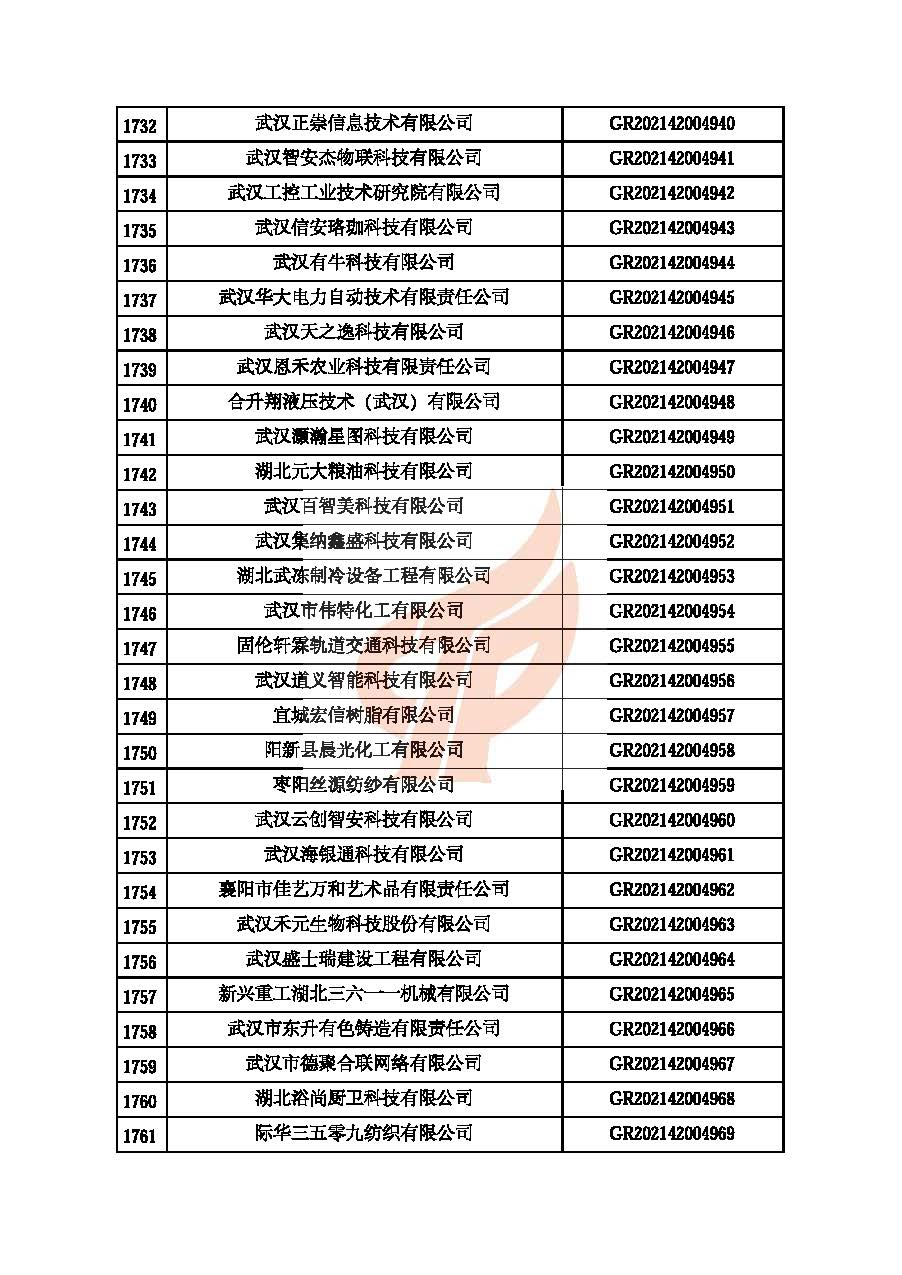 第四批_頁面_59.jpg