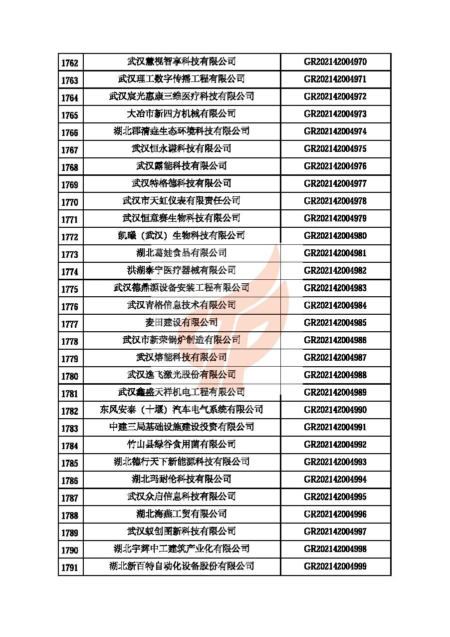 第四批_頁面_60.jpg