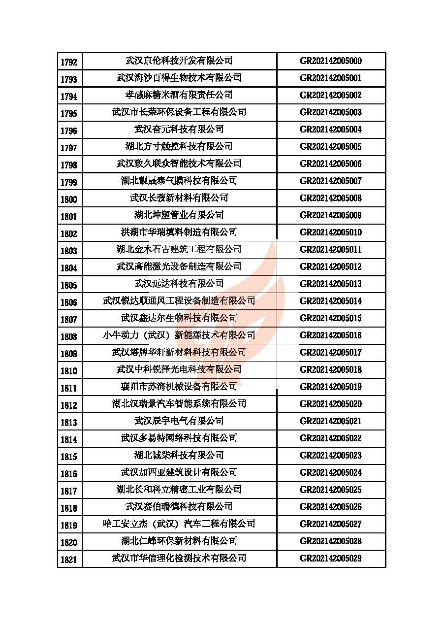 第四批_頁面_61.jpg