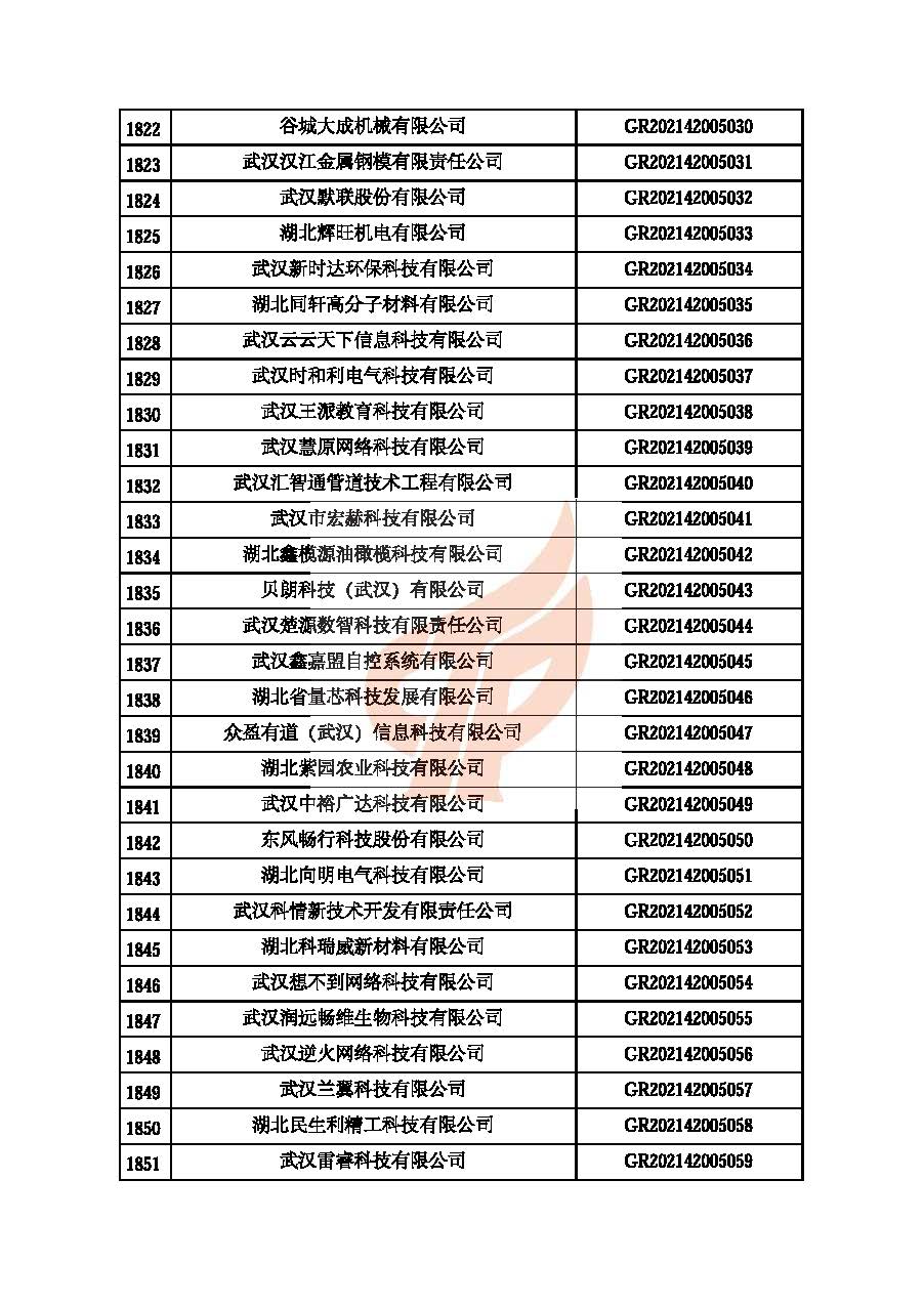 第四批_頁面_62.jpg