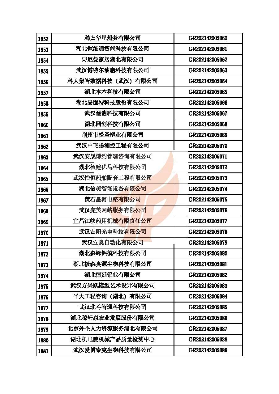 第四批_頁面_63.jpg