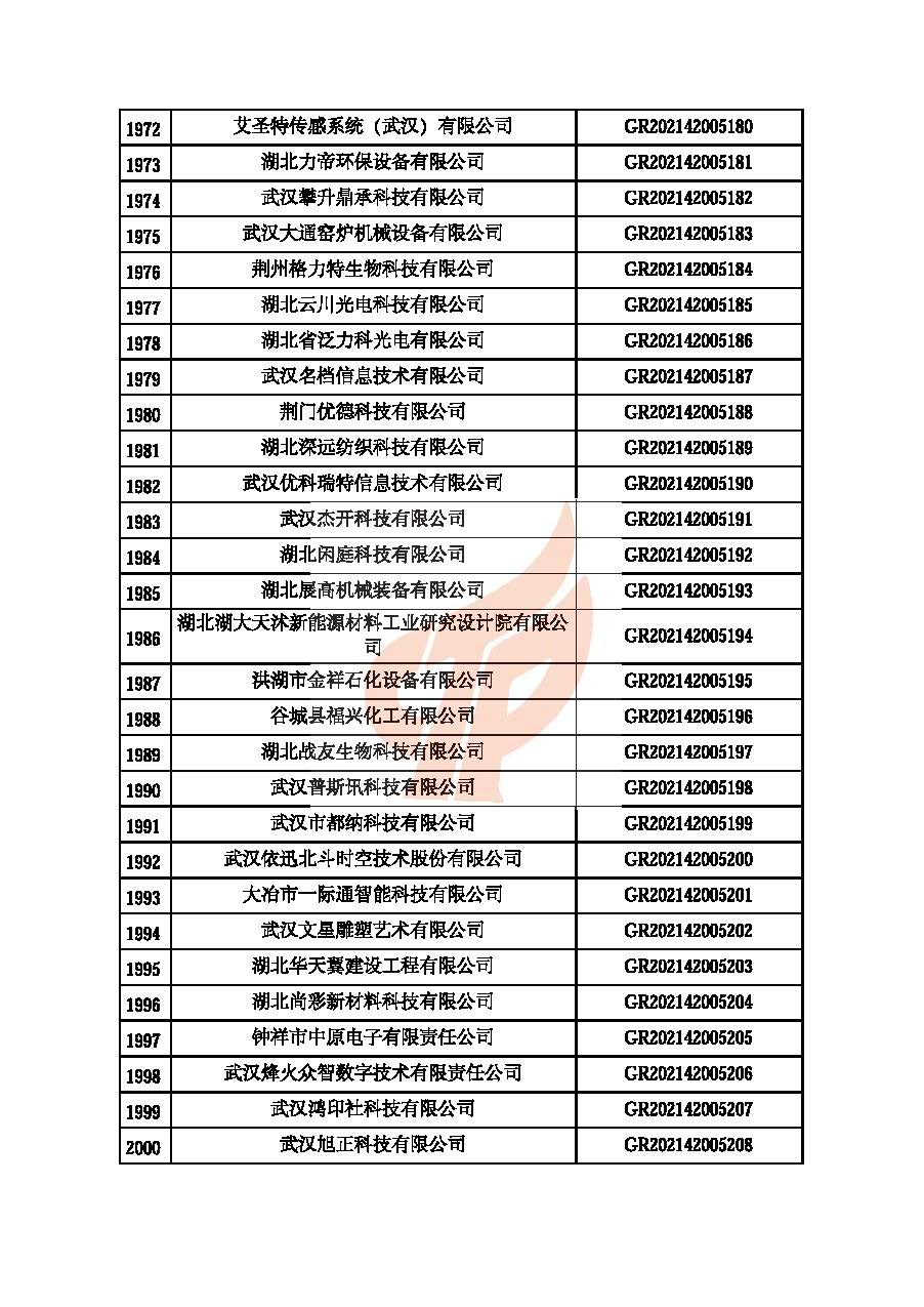 第四批_頁面_67.jpg