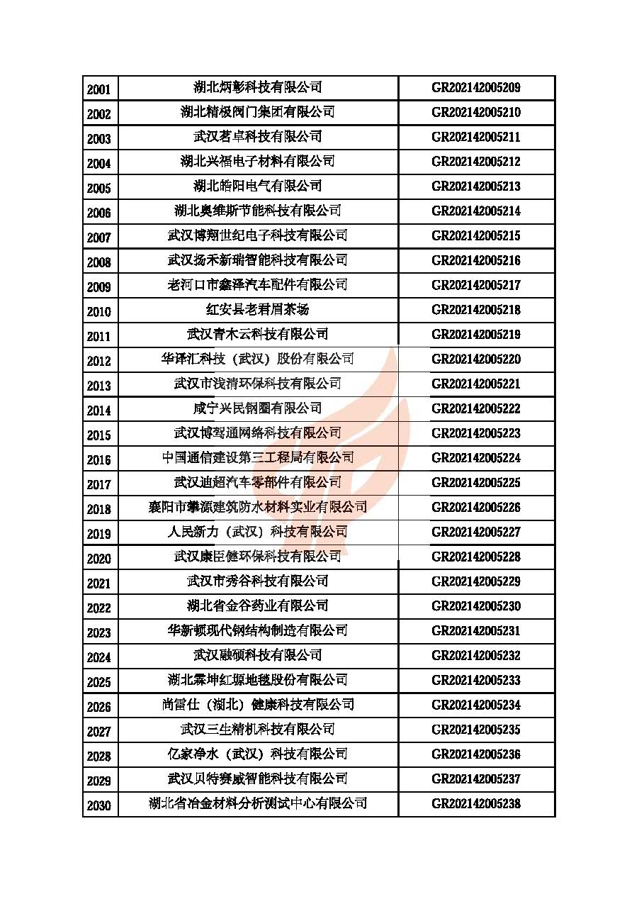 第四批_頁面_68.jpg