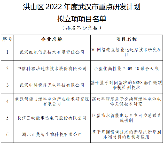 1655944753133815.png 圖片.png